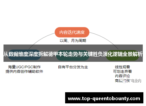 从数据维度深度拆解德甲本轮走势与关键胜负演化逻辑全景解析