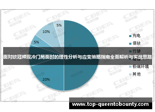 面对欧冠频现冷门局面时的理性分析与应变策略指南全面解析与实战思路